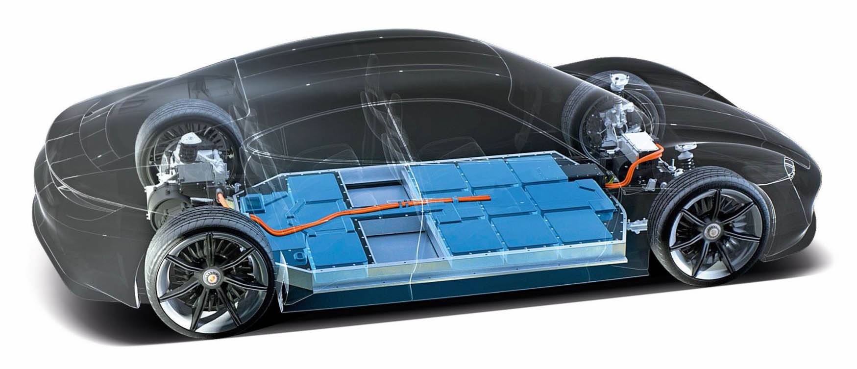 Porsche Taycan akkumulátorcsomagja az autóban